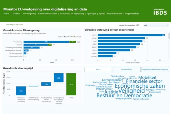 Monitor EU Wetgeving